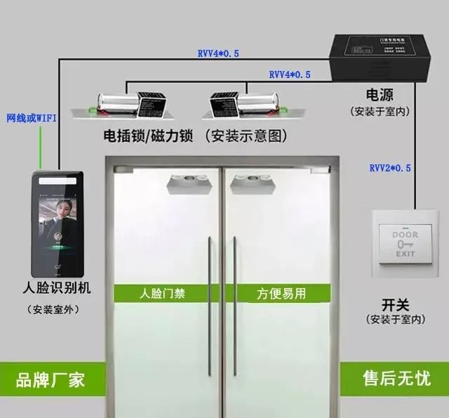 连云港安装门禁(连云港安装门禁电话)