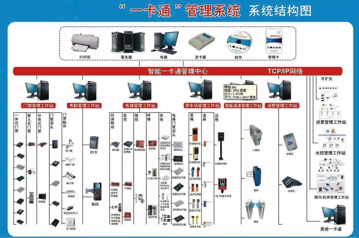 无线对讲软件系统(无线对讲系统哪个牌子好)